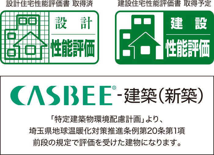 設計住宅性能評価書／建設住宅性能評価書