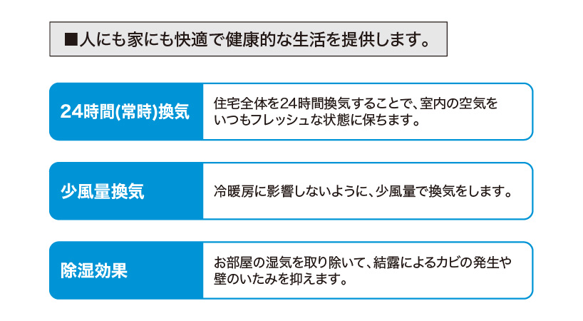 イメージ図