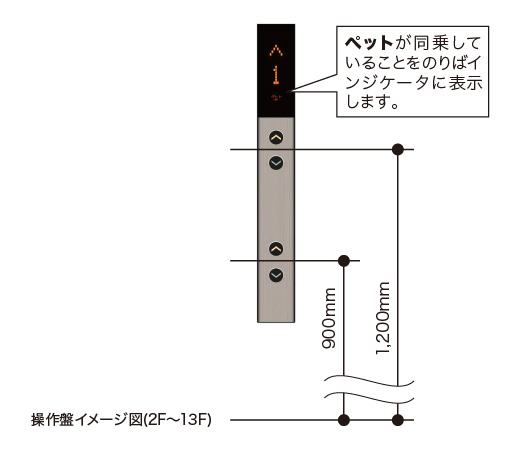 イメージ図