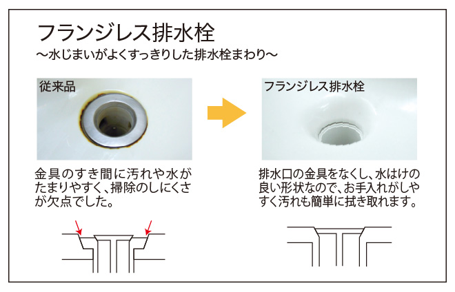 イメージ図