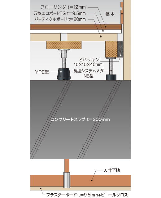 イメージ図